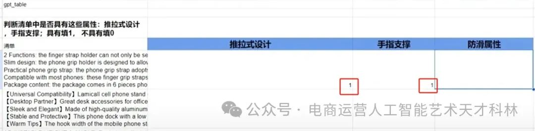 利用AI来做跨境电商,AI+Excel ,数据挖掘只需要一步 利用AI来做跨境电商,AI+Excel ,数据挖掘只需要一步